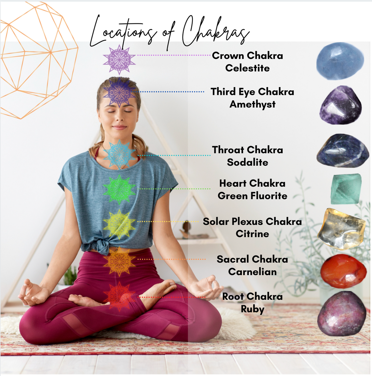 7 Chakra Healing Crystal Necklace Set, Boho Handmade Rope Cage and